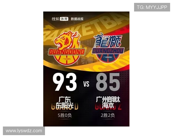 萨林杰32+11领衔徐杰闪耀