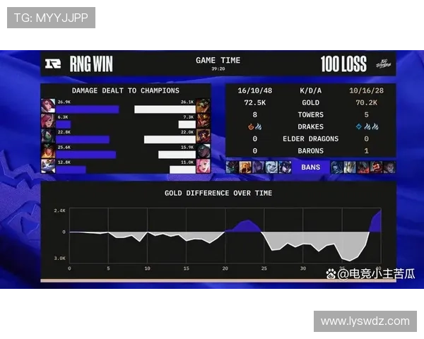 阿卡室外连胜纪录历史能排第几 阿卡室外连胜纪录历史能排第几